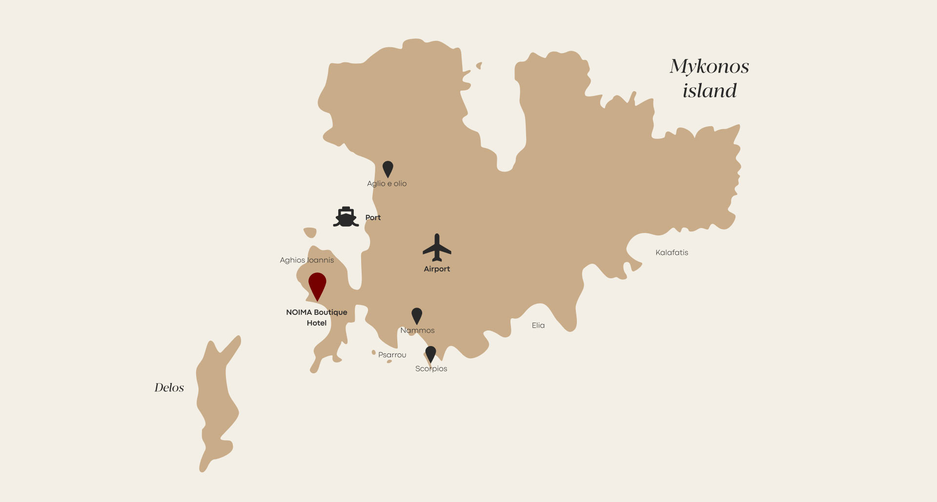 Location